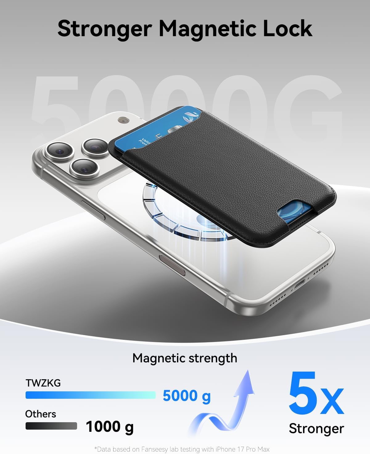 TWZKG for MagSafe Wallet, 3 Cards Holder for Phone Case, RFID Blocking - Image 3